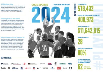 2024 End of Year Infographic
