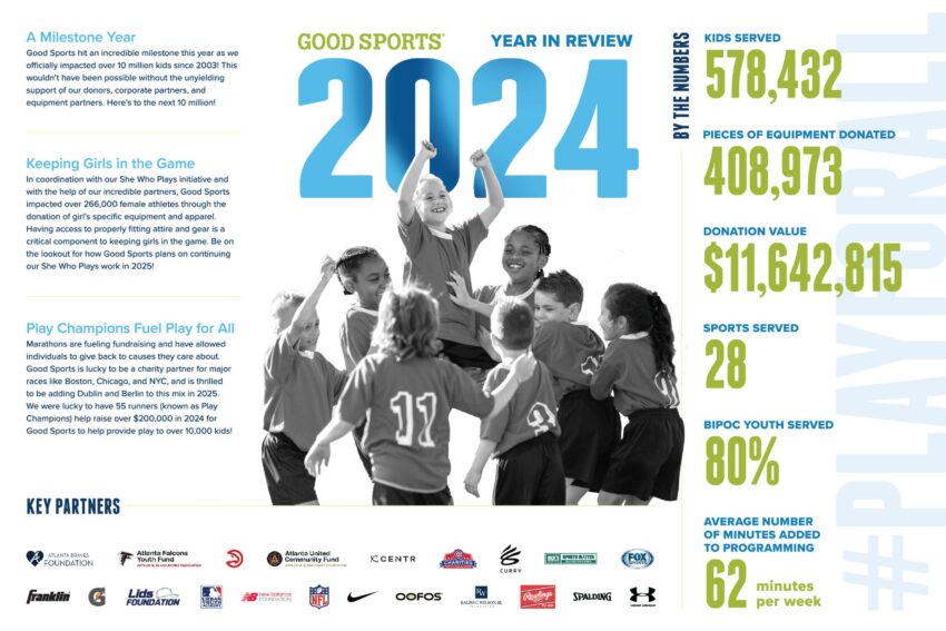 2024 End of Year Infographic